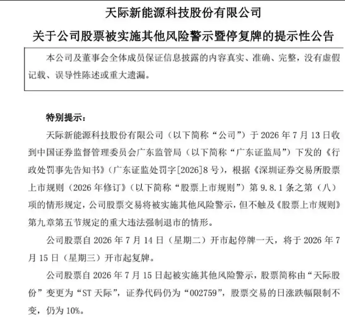 超14万股民踩雷，9倍锂电牛股被ST	，天际股份今日复牌
