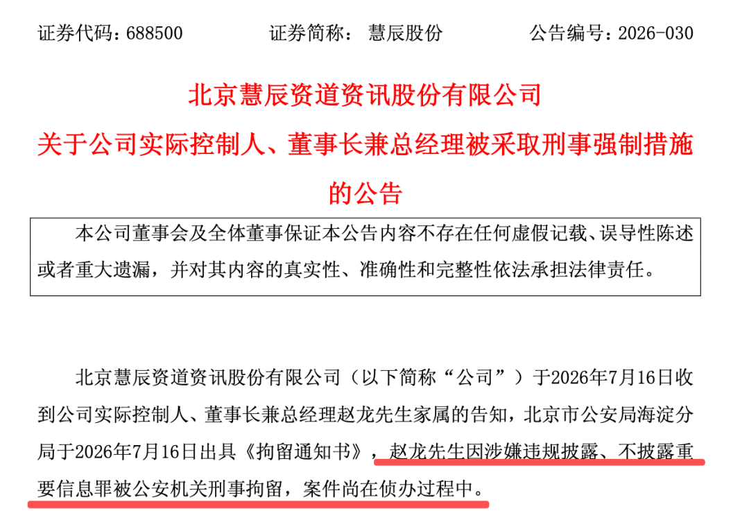 688500，董事长被刑拘！涉嫌违规披露	、不披露重要信息罪！
