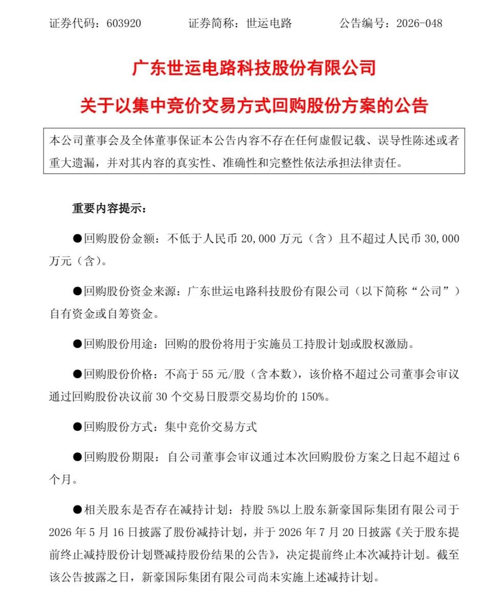 双重利好？603920，抛回购方案+股东提前终止减持计划