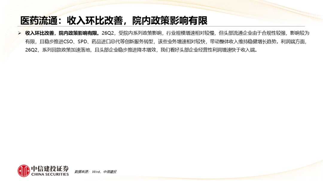 中信建投：中药、生物制品及医药商业板块2026Q2前瞻