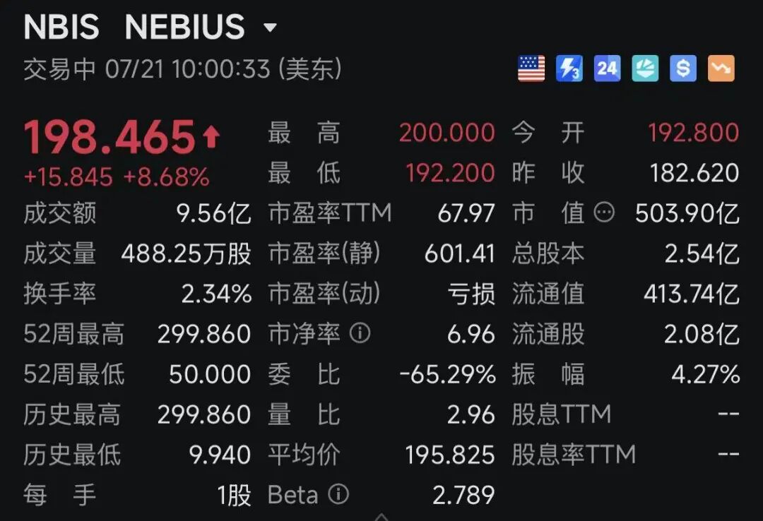 深夜，利好突袭！费城半导体指数大涨！