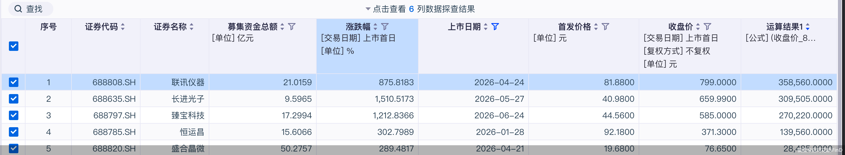 长鑫科技明日上市，打新收益引关注