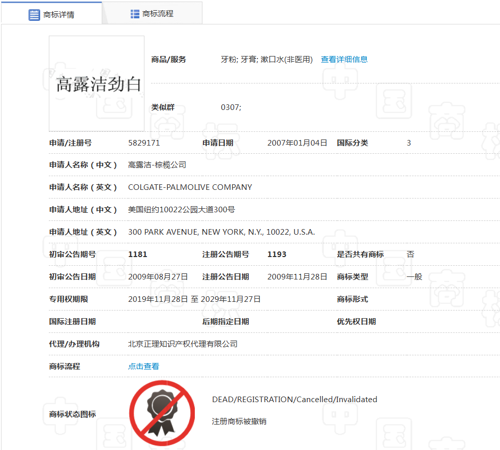高露洁“心机商标	”被撤销，常态化整治戳破投机套路